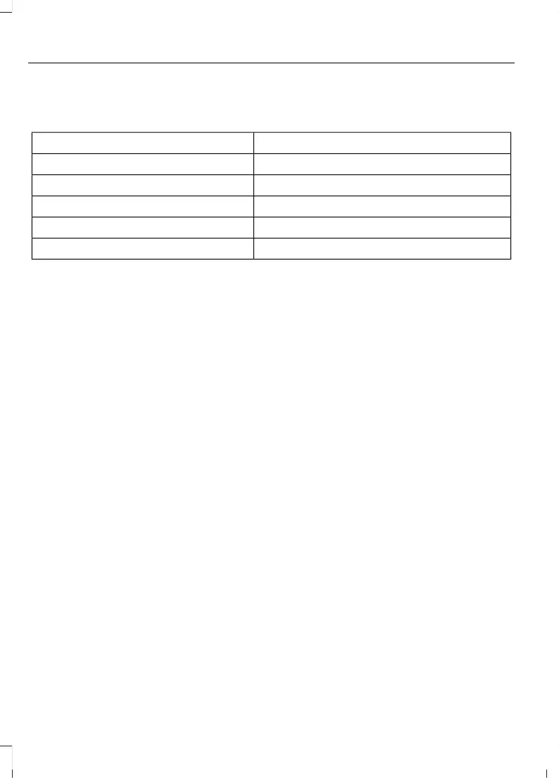 Page #426 background image