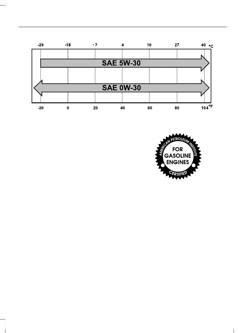 Page #433 background image