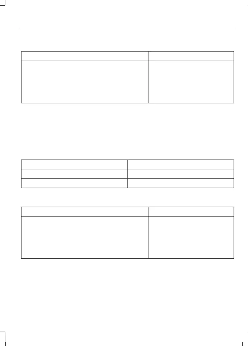 Page #437 background image