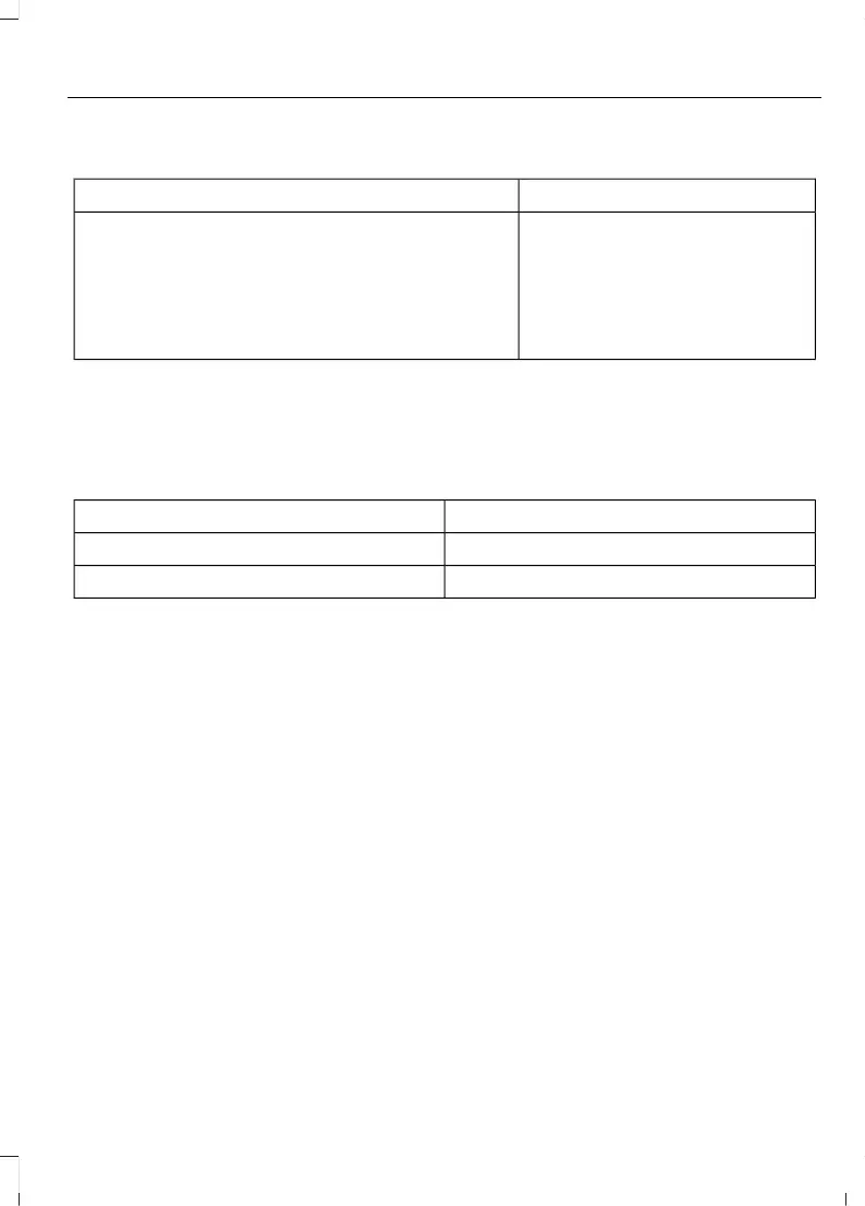 Page #439 background image