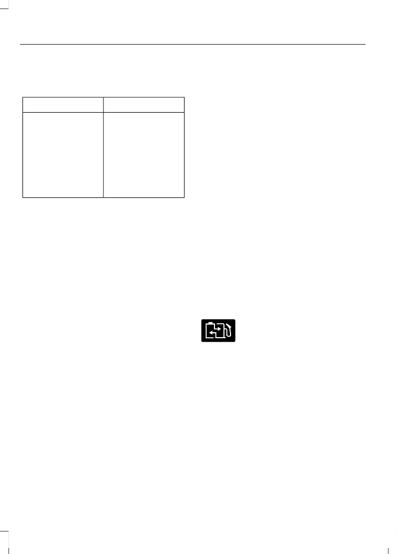 Page #190 background image