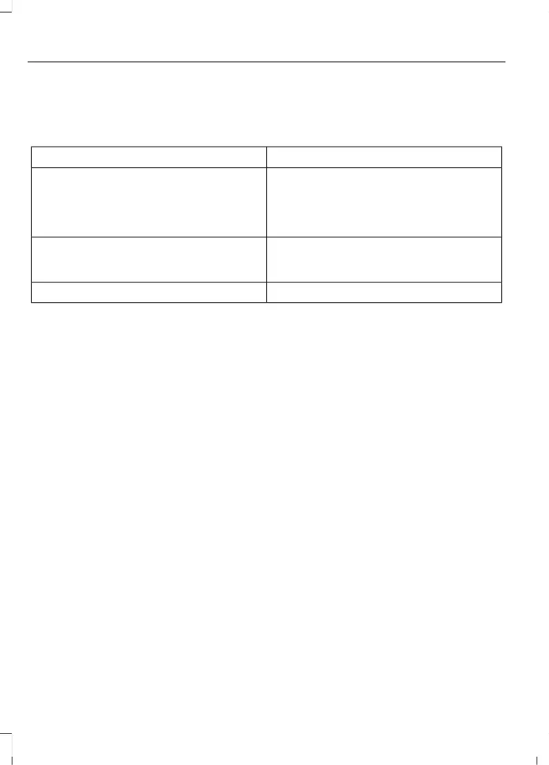 Page #234 background image
