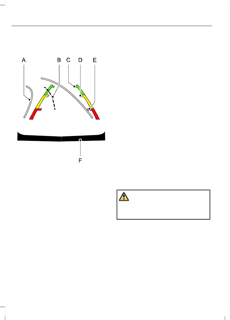 Page #254 background image