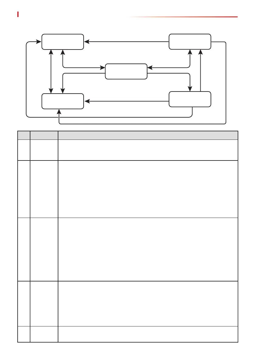 Page #21 background image