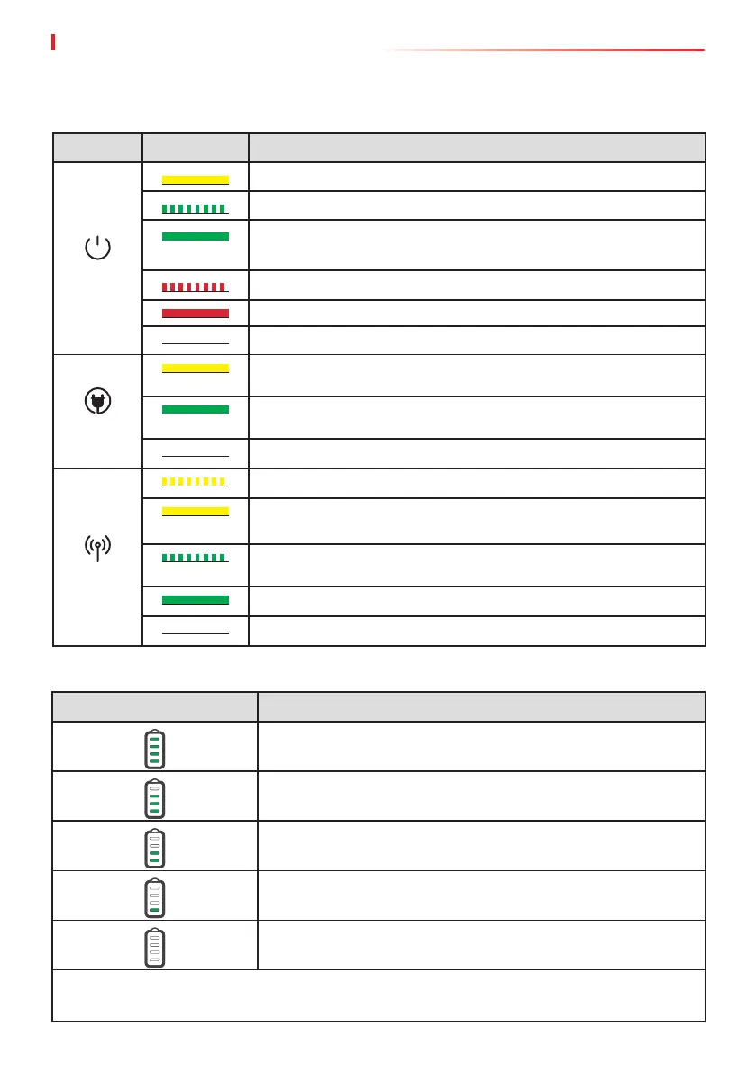 Page #25 background image