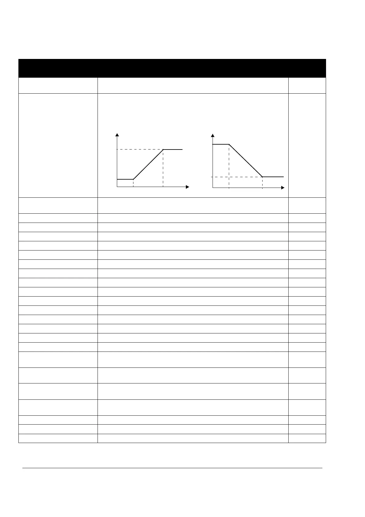 Page #96 background image