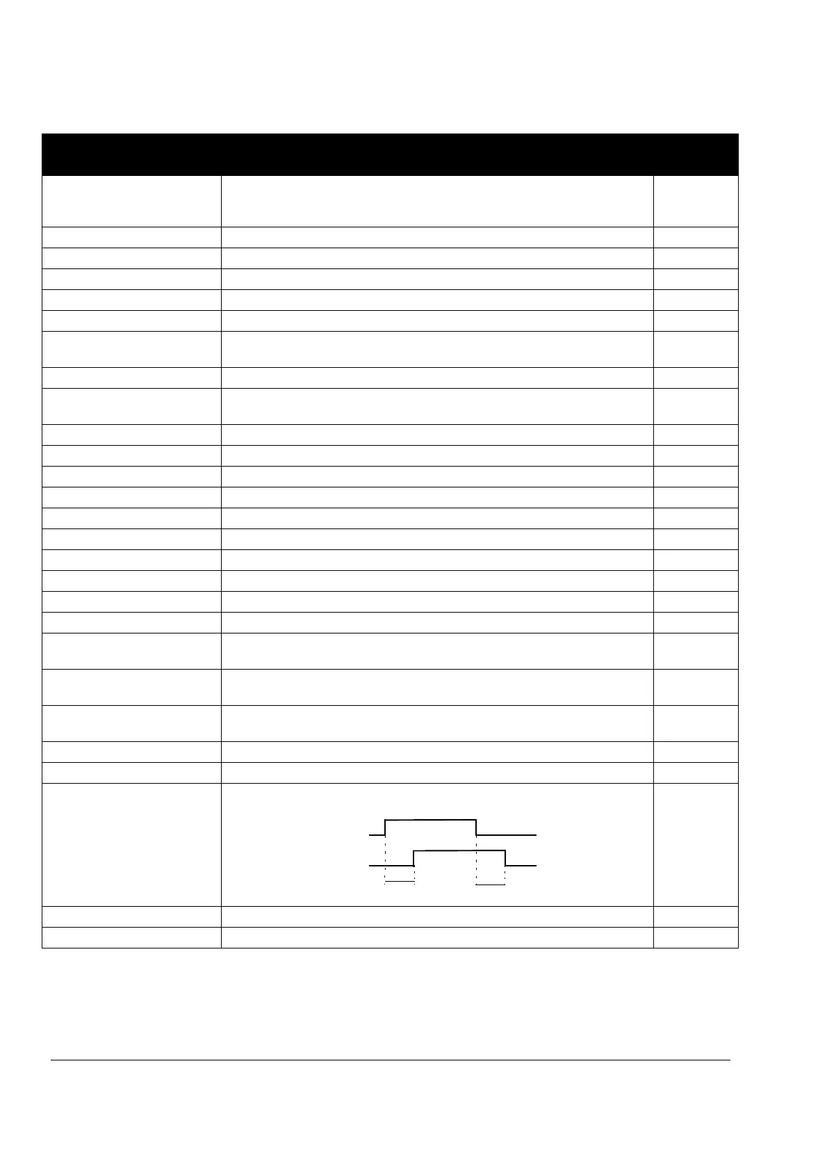 Page #100 background image