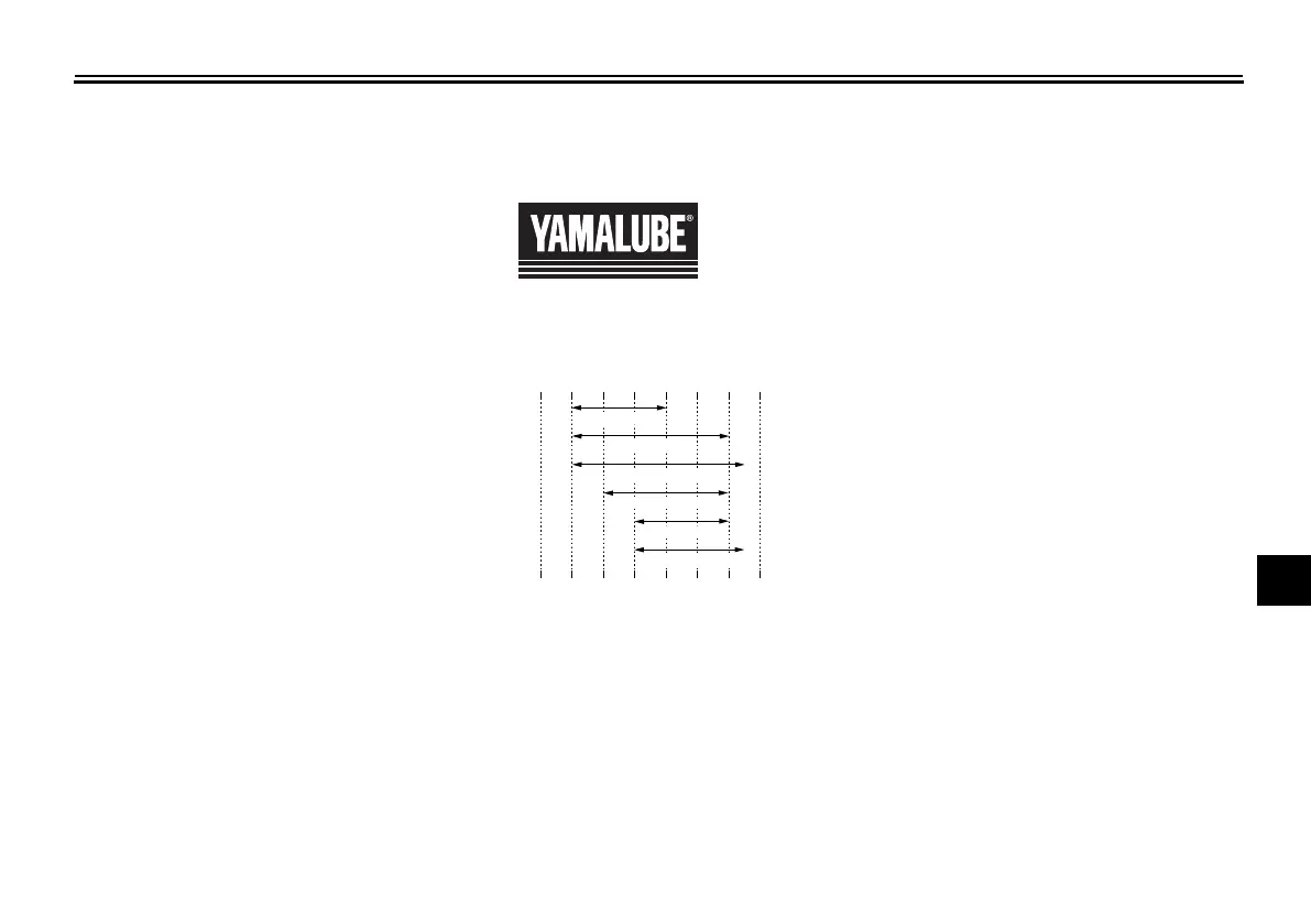 Page #91 background image