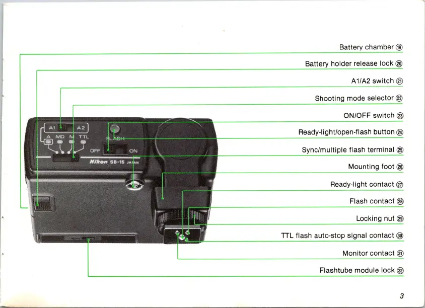 Page #3 background image