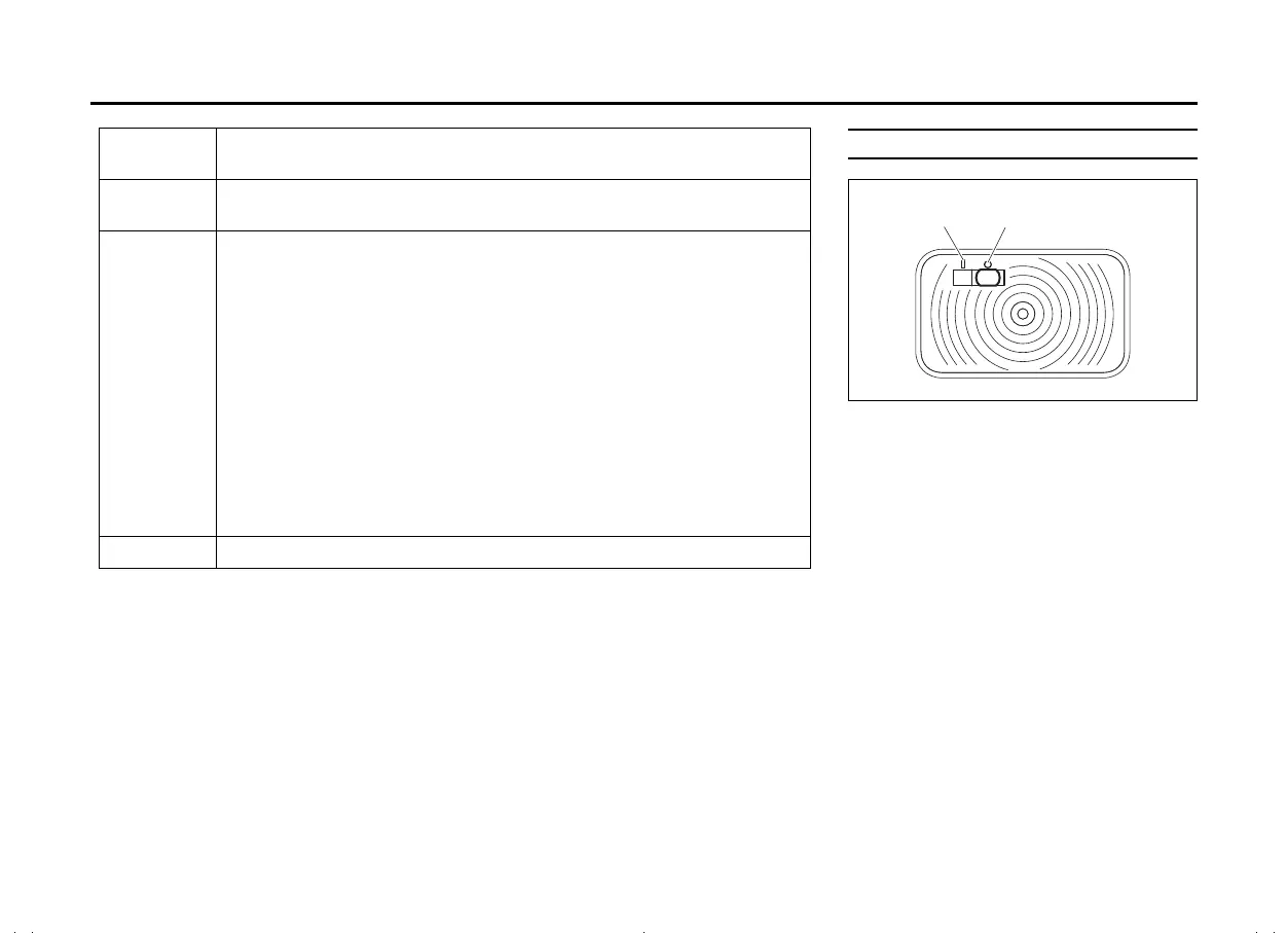 Page #394 background image