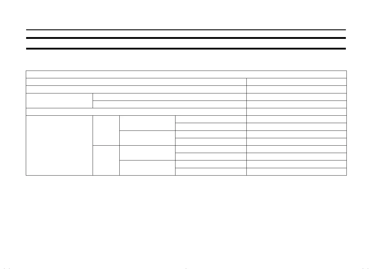 Page #538 background image