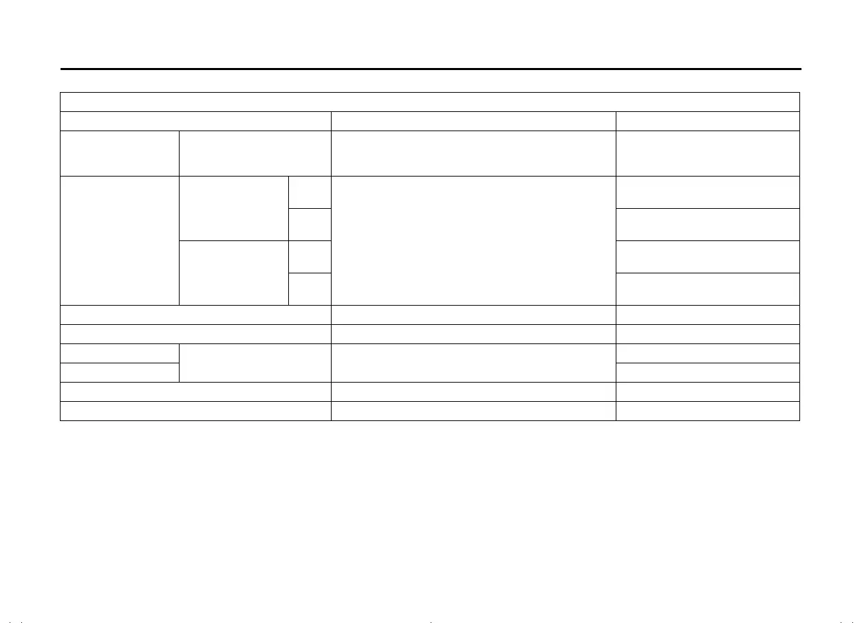 Page #542 background image