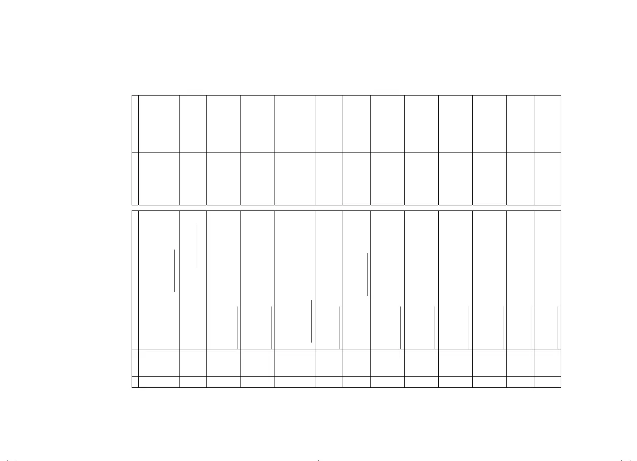Page #559 background image