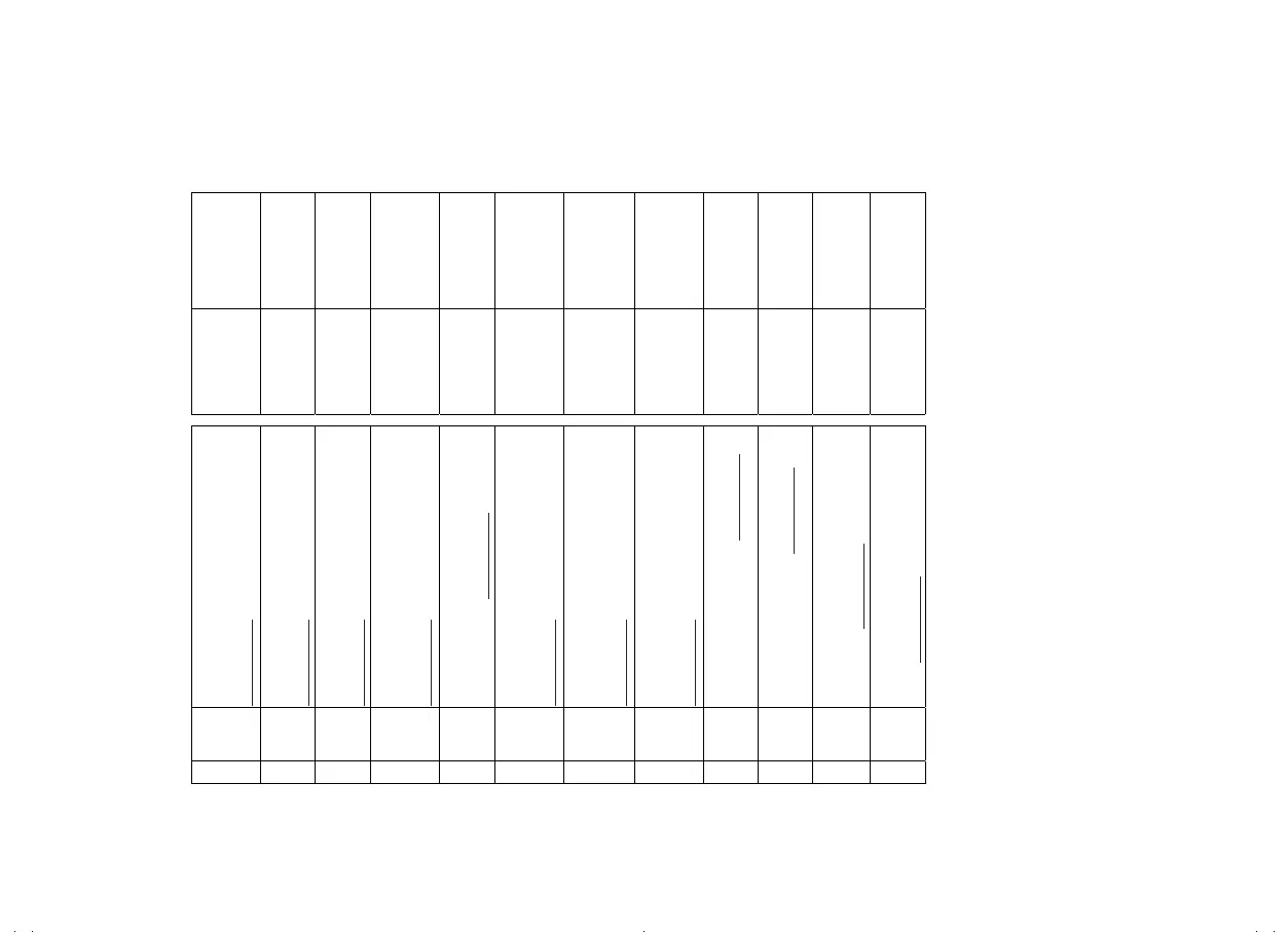 Page #560 background image