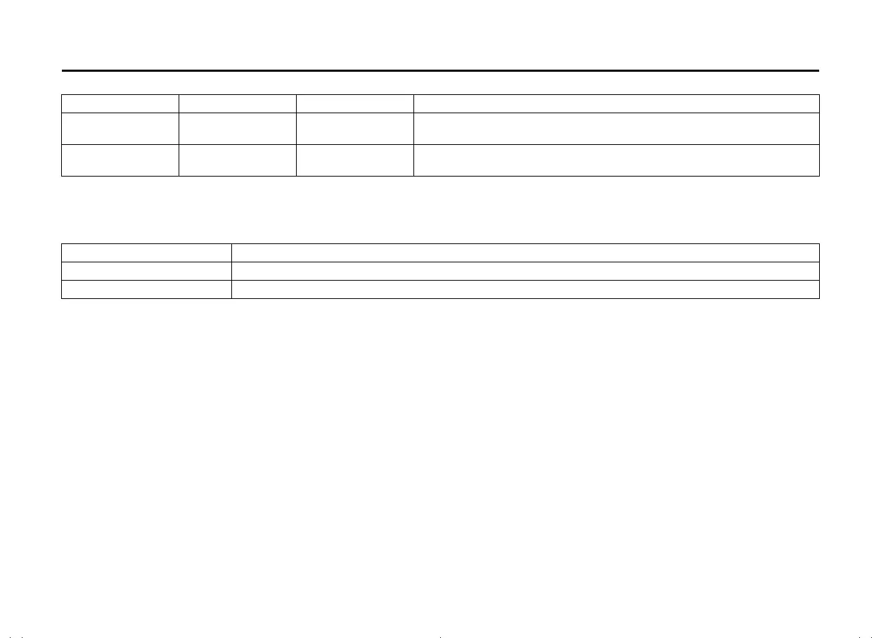 Page #86 background image
