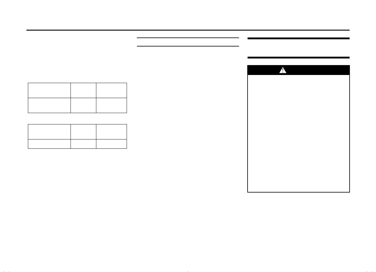 Page #124 background image