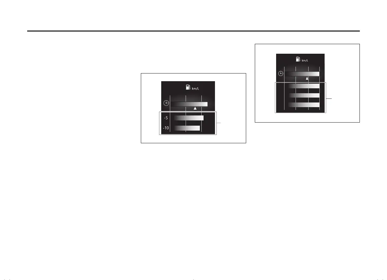 Page #156 background image