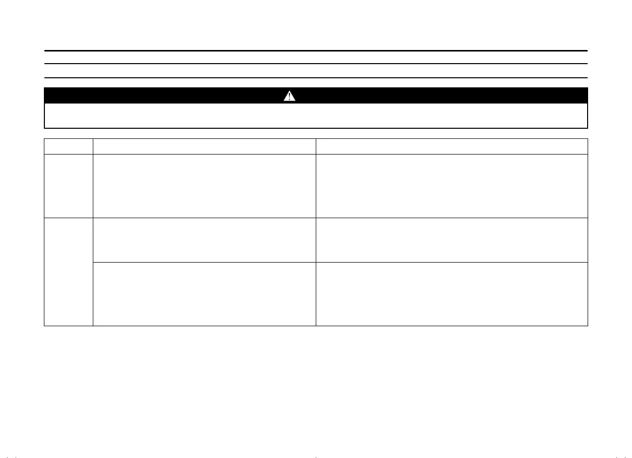 Page #229 background image