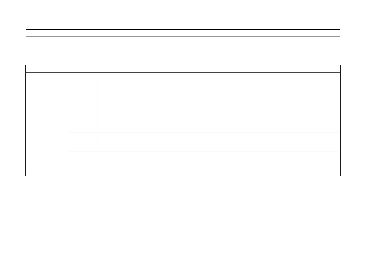 Page #231 background image