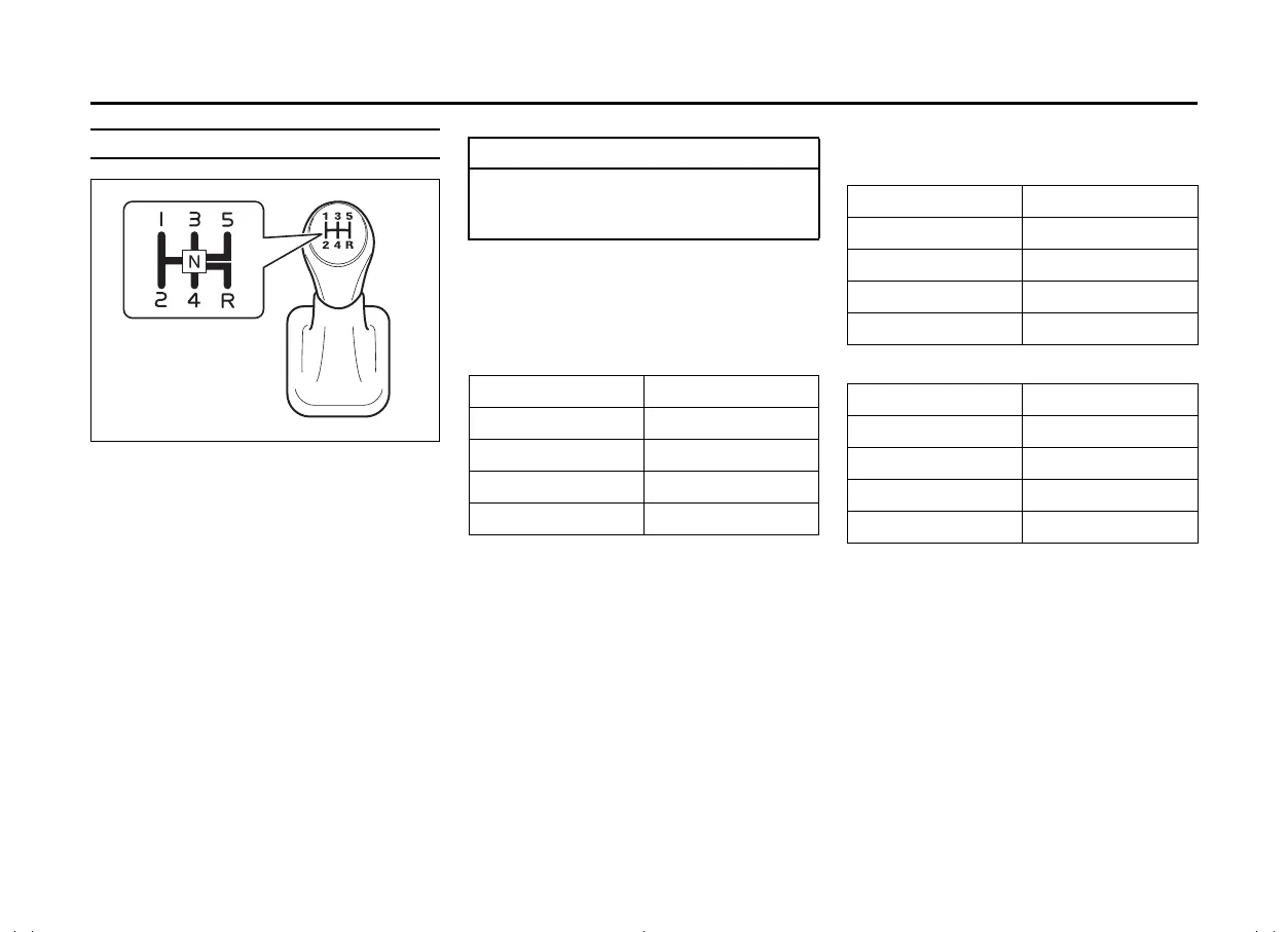 Page #243 background image
