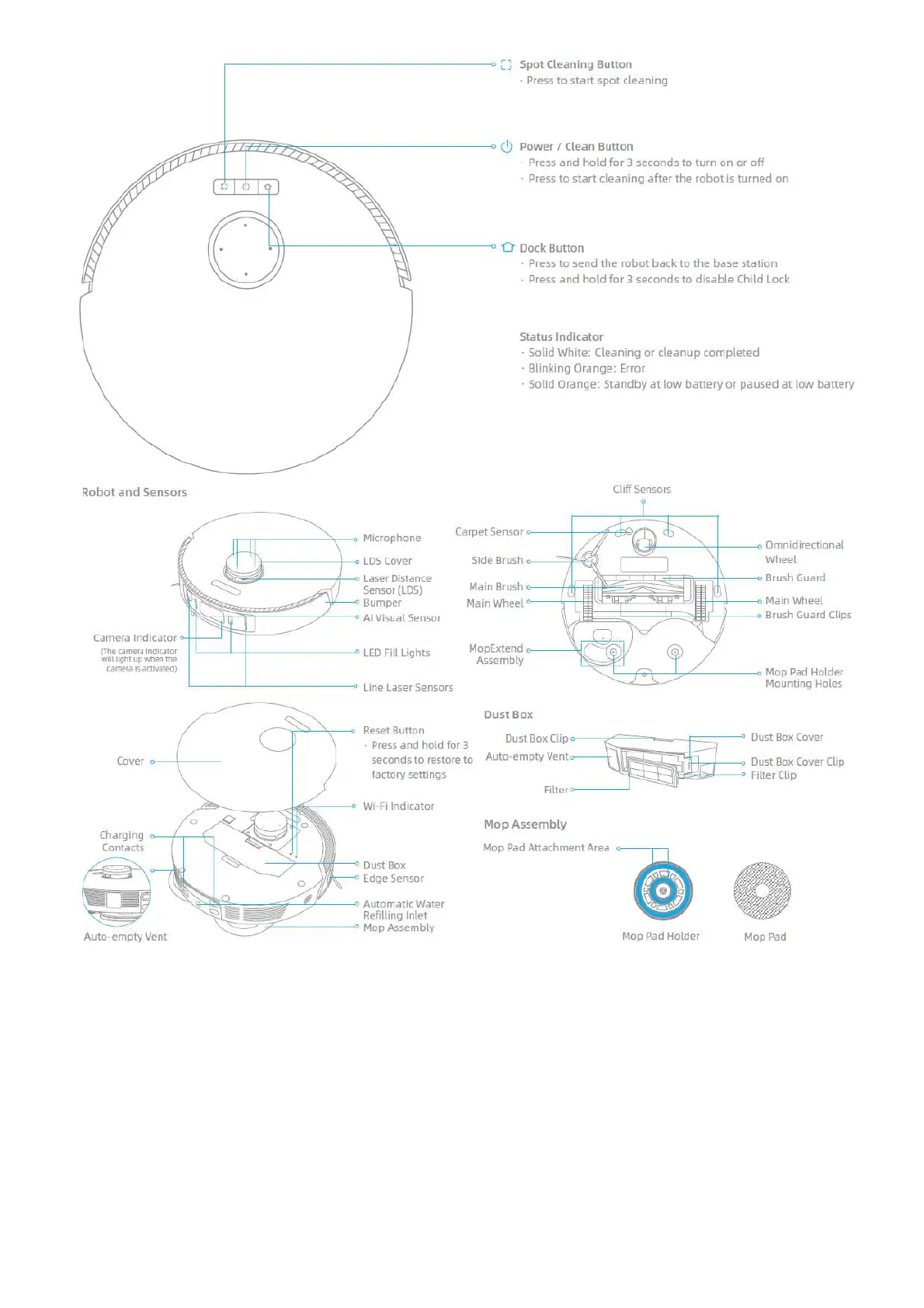 Page #5 background image