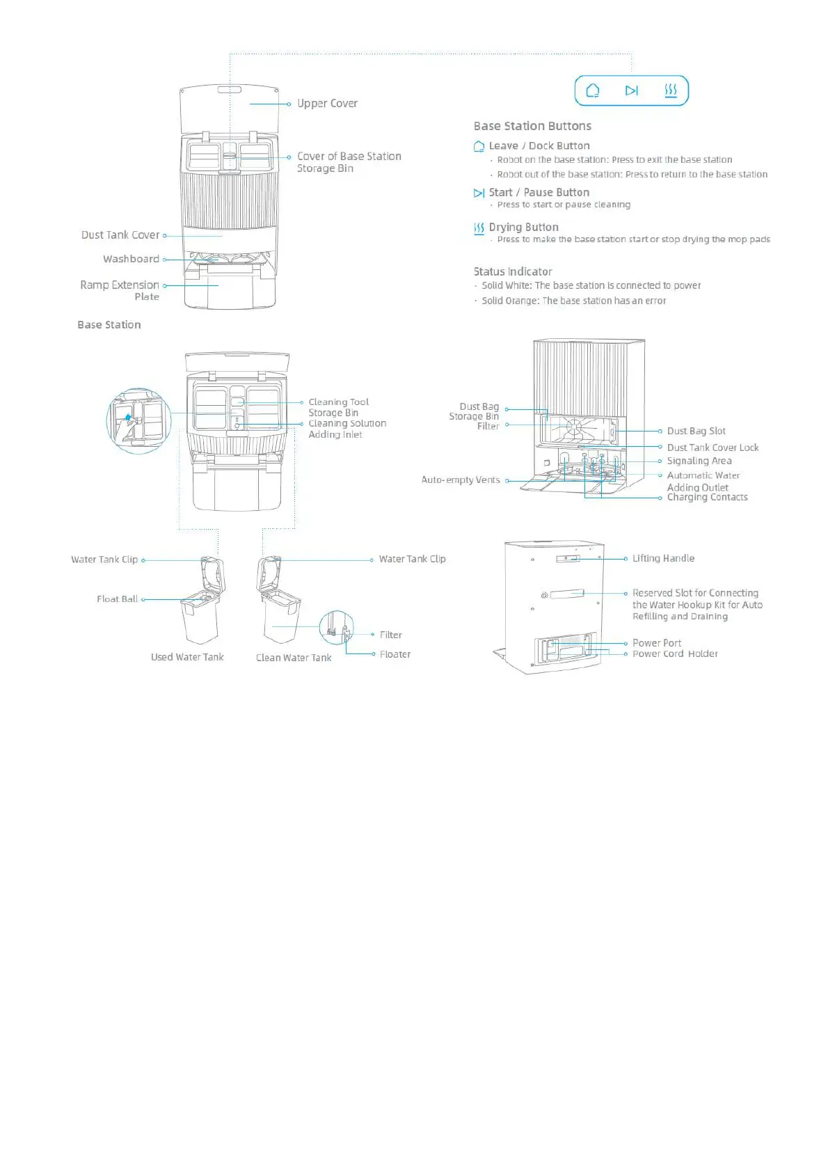 Page #6 background image