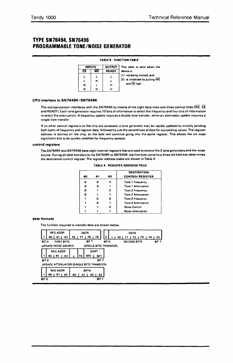 Page #268 background image