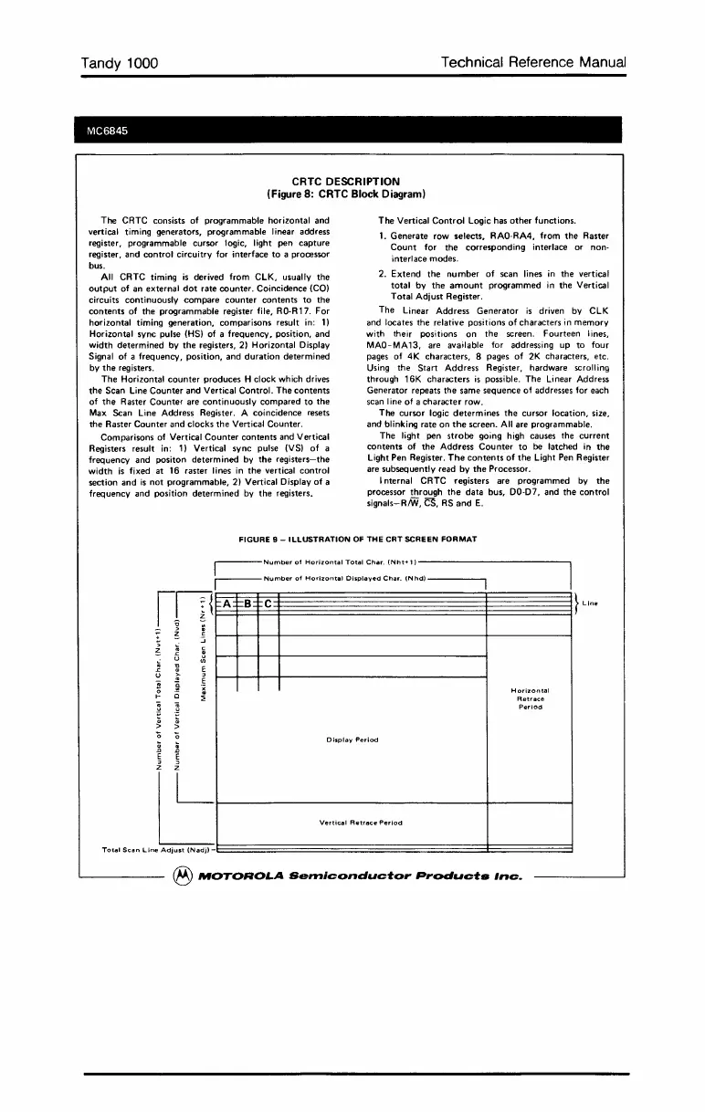 Page #281 background image