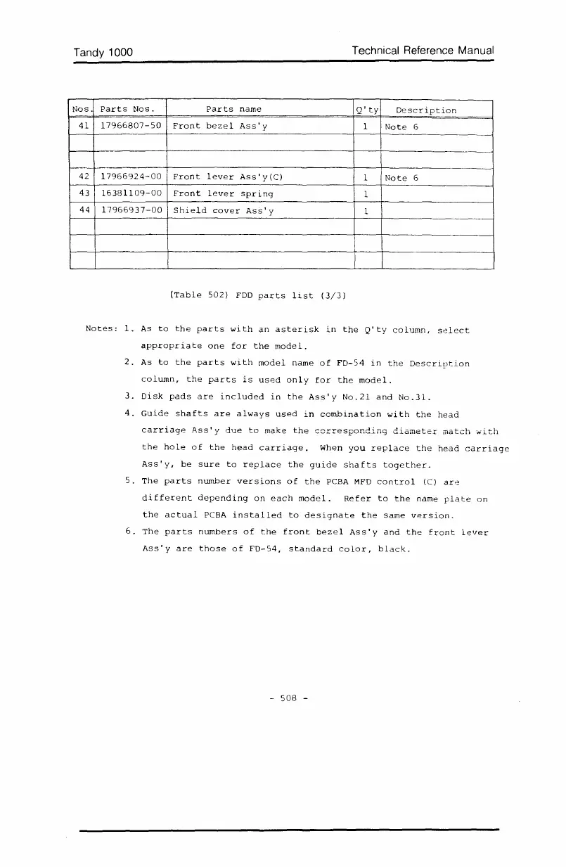 Page #451 background image
