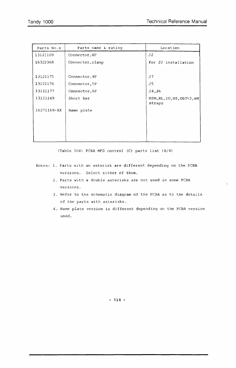 Page #457 background image