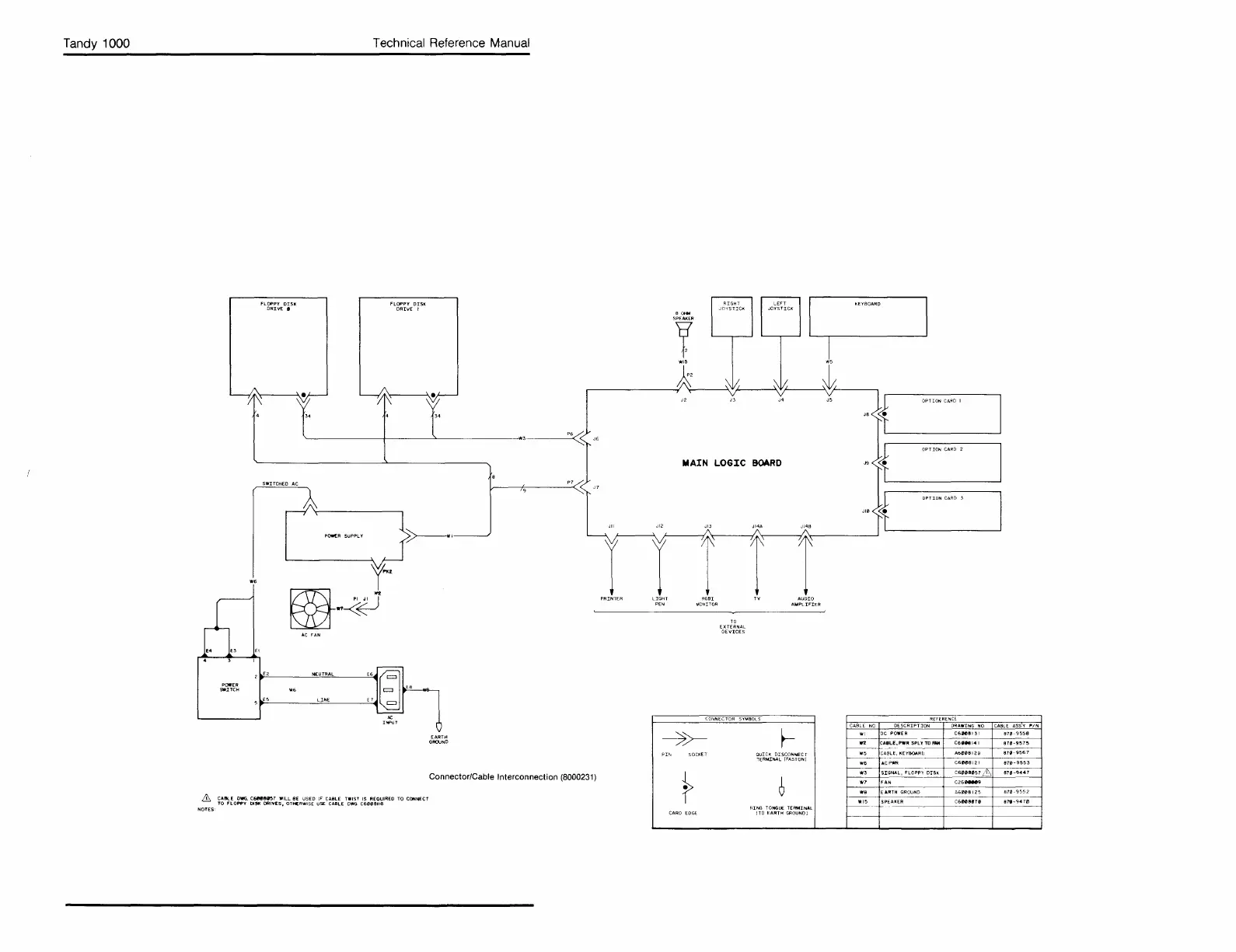 Page #471 background image