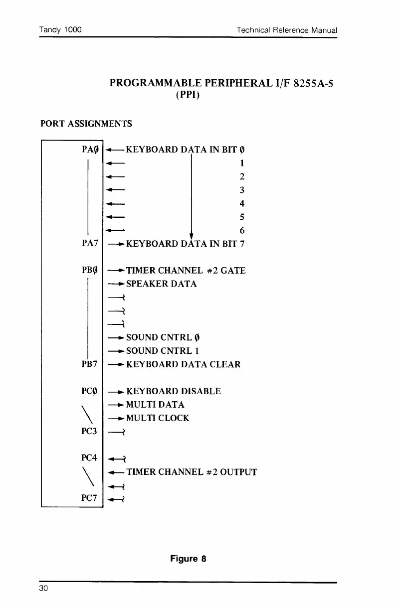 Page #36 background image