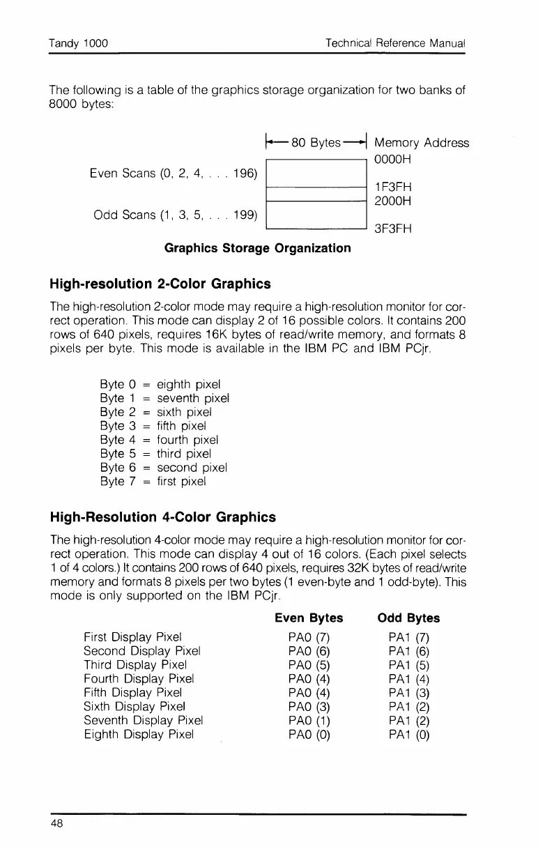 Page #54 background image