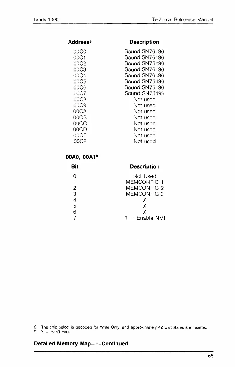 Page #71 background image