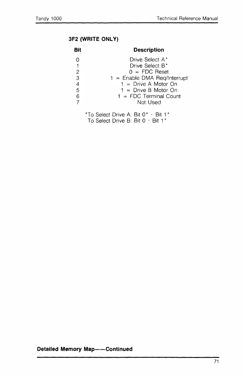 Page #77 background image