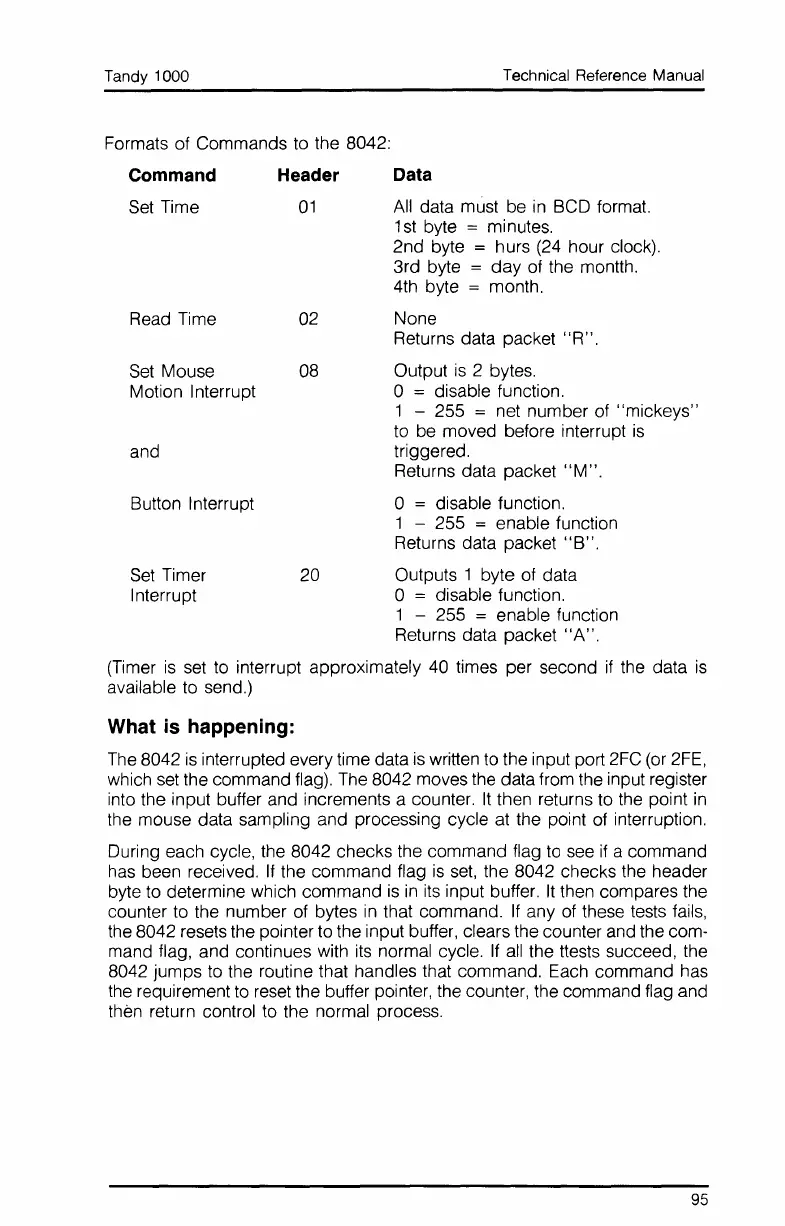 Page #100 background image