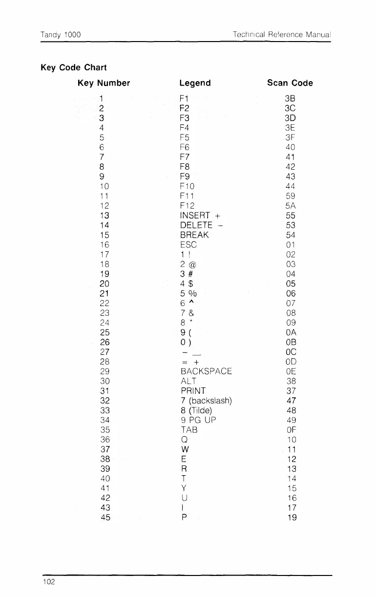 Page #107 background image
