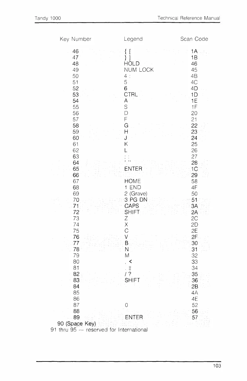Page #108 background image