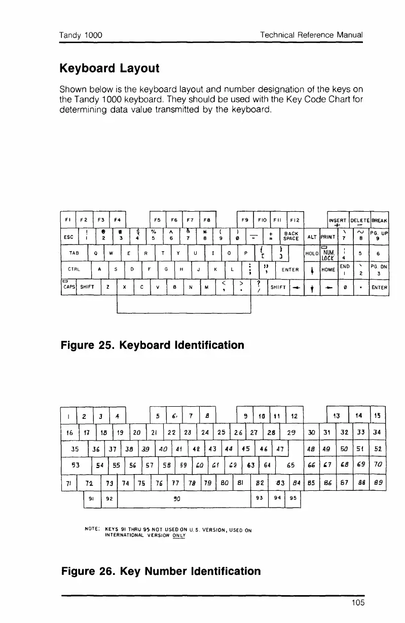 Page #110 background image