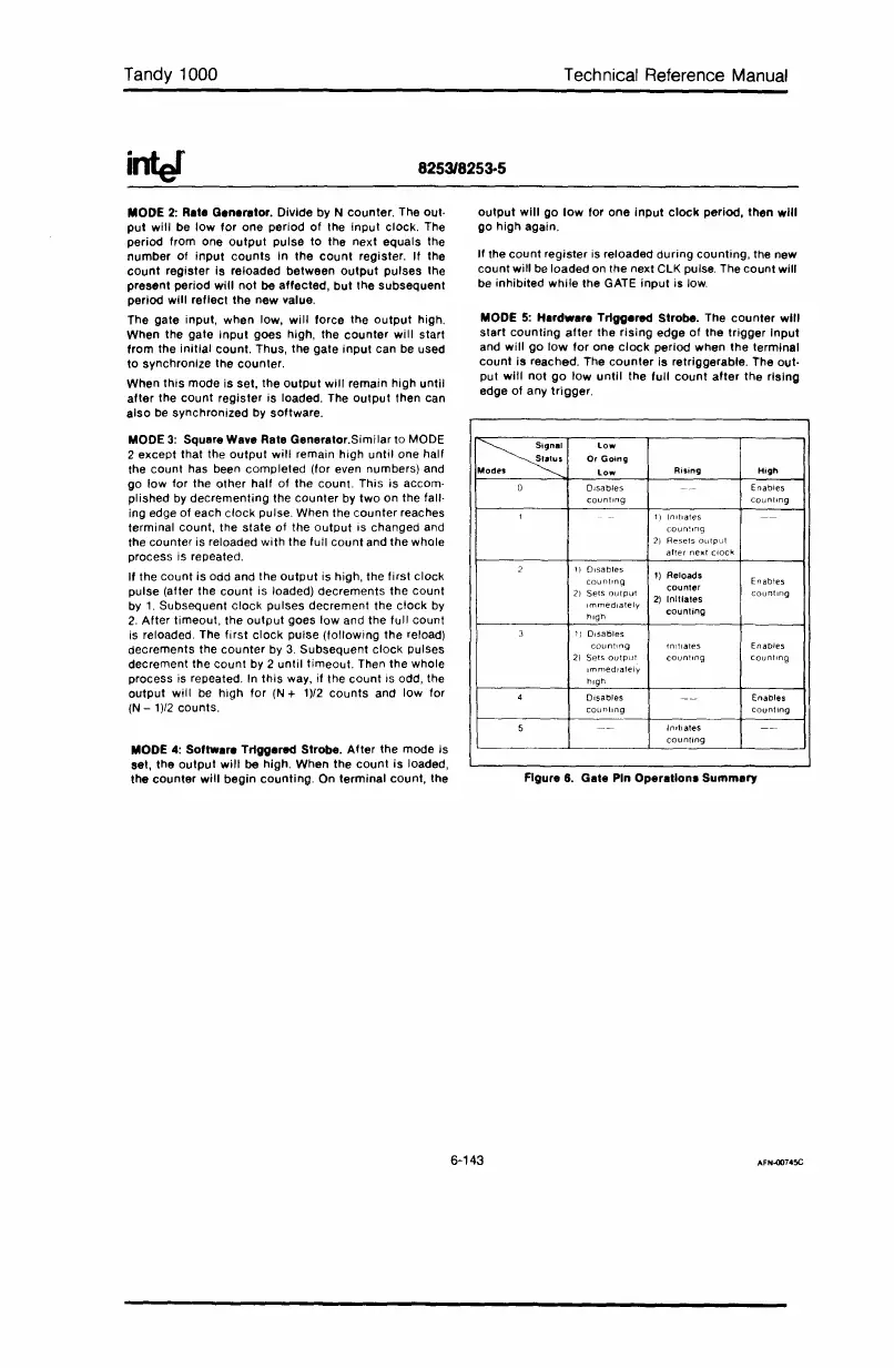 Page #172 background image