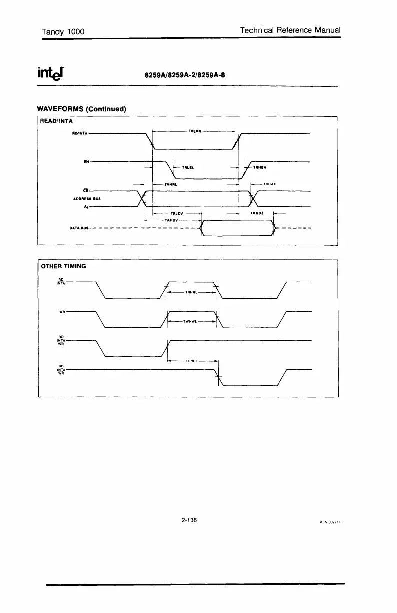 Page #195 background image