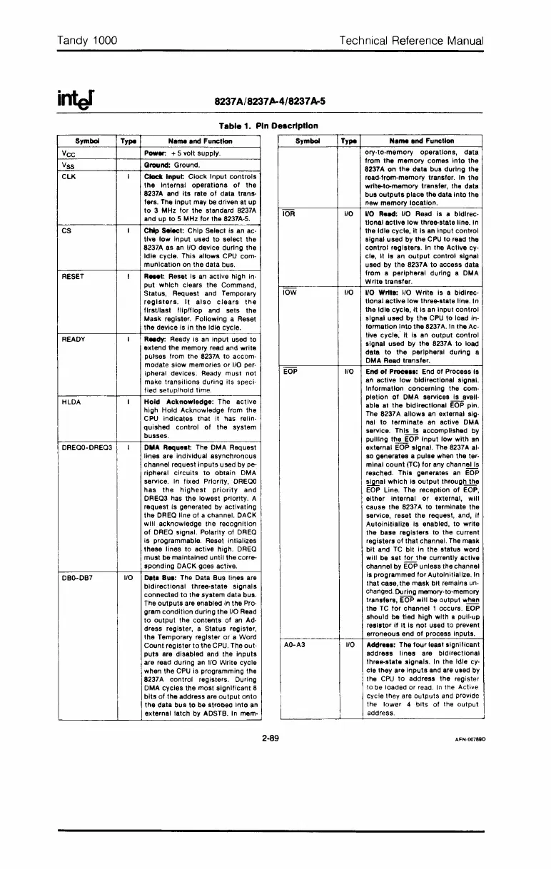 Page #207 background image