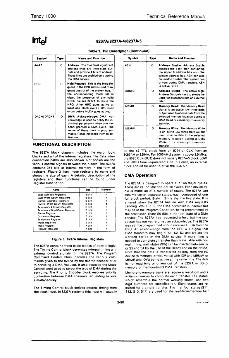 Page #208 background image