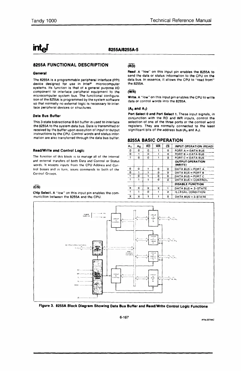 Page #222 background image