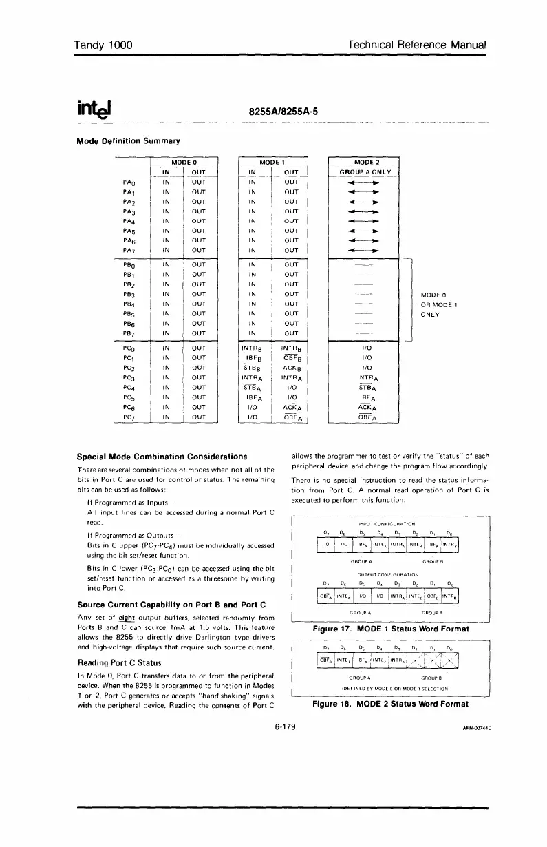 Page #234 background image