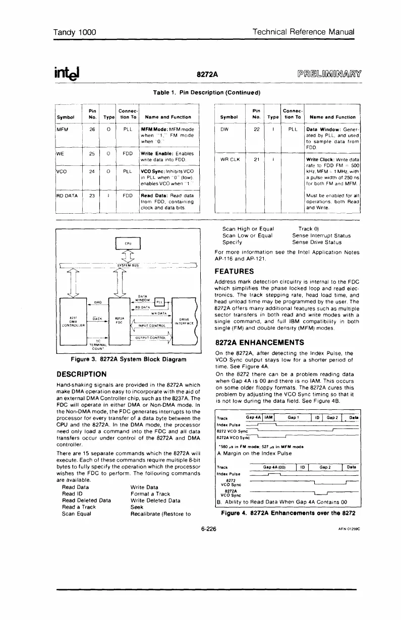 Page #244 background image