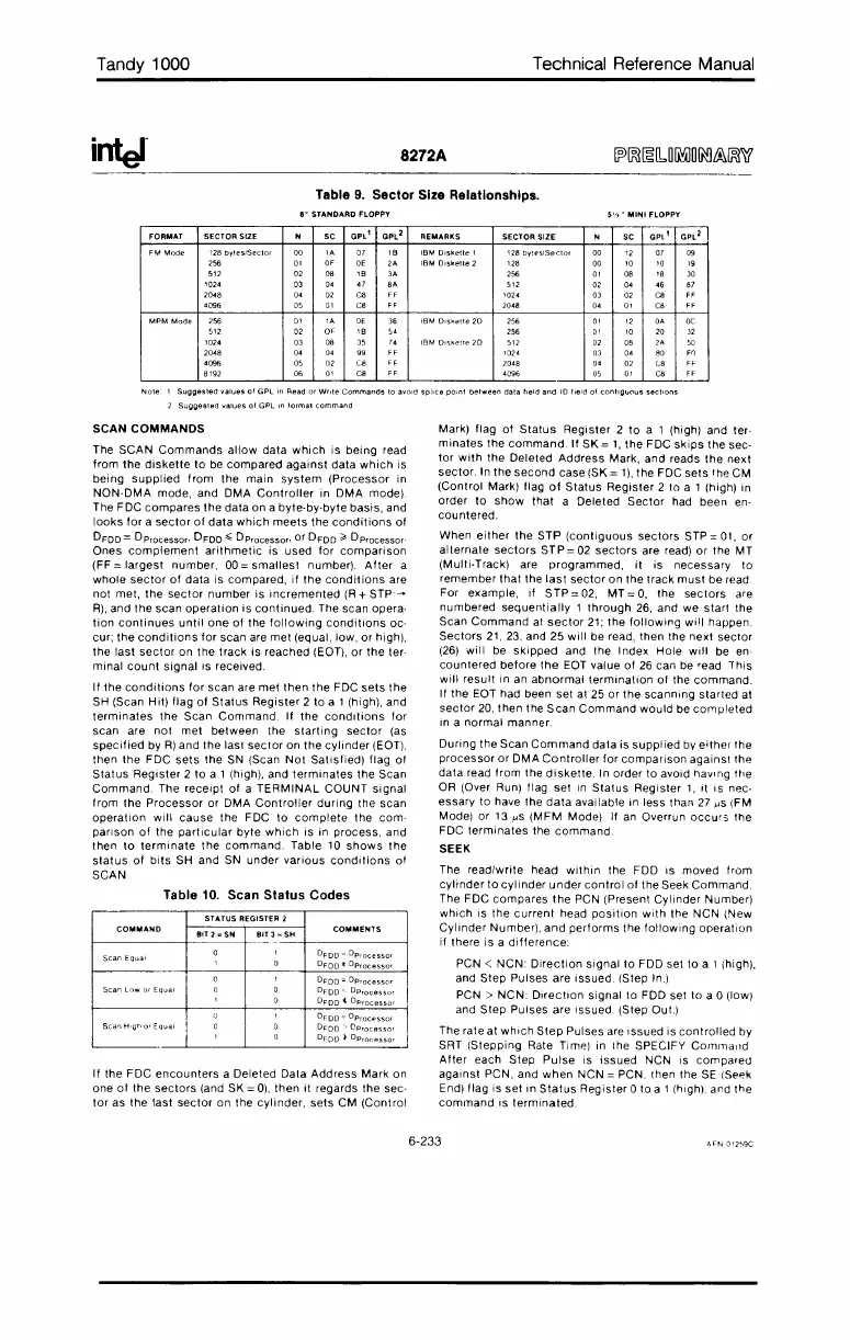 Page #251 background image