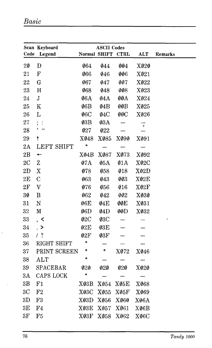 Page #327 background image