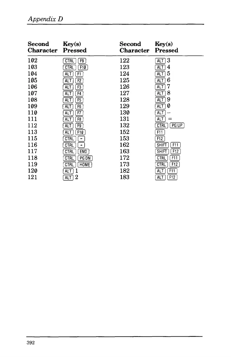 Page #394 background image