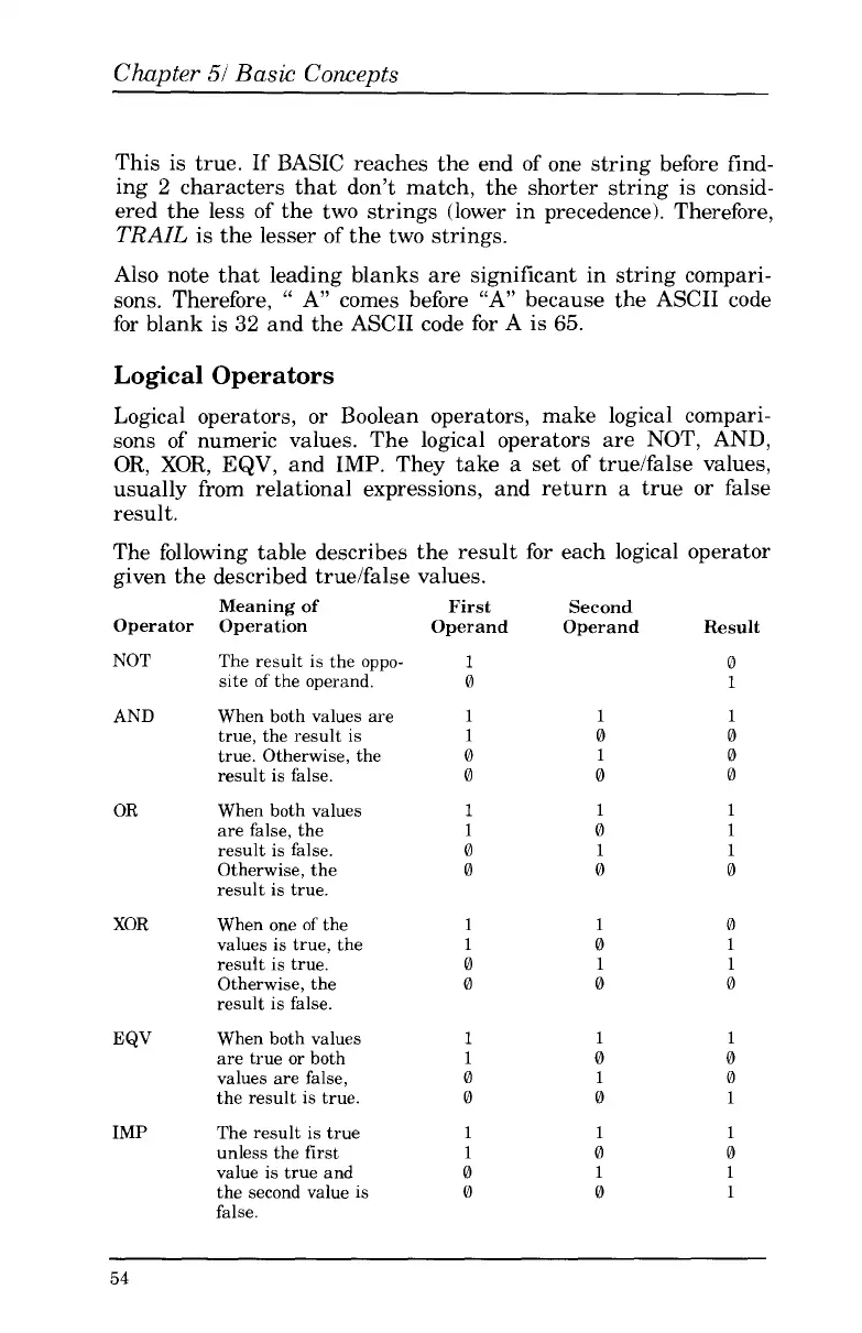 Page #56 background image